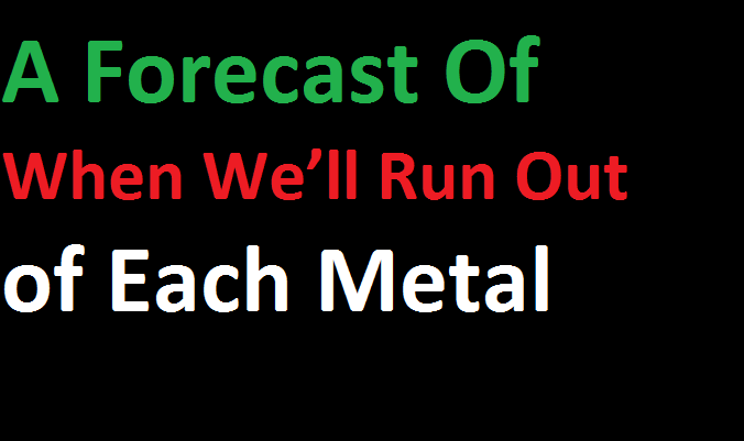 A Forecast of When We Will Run Out of Each Metal...